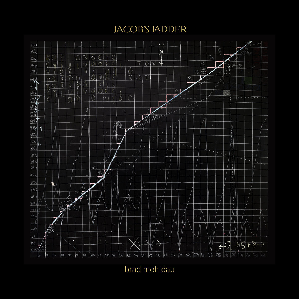 Brad Mehldau  - Jacob's Ladder